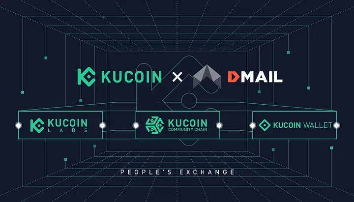 Dmail Network and Kucoin Announce a Strategic Partnership