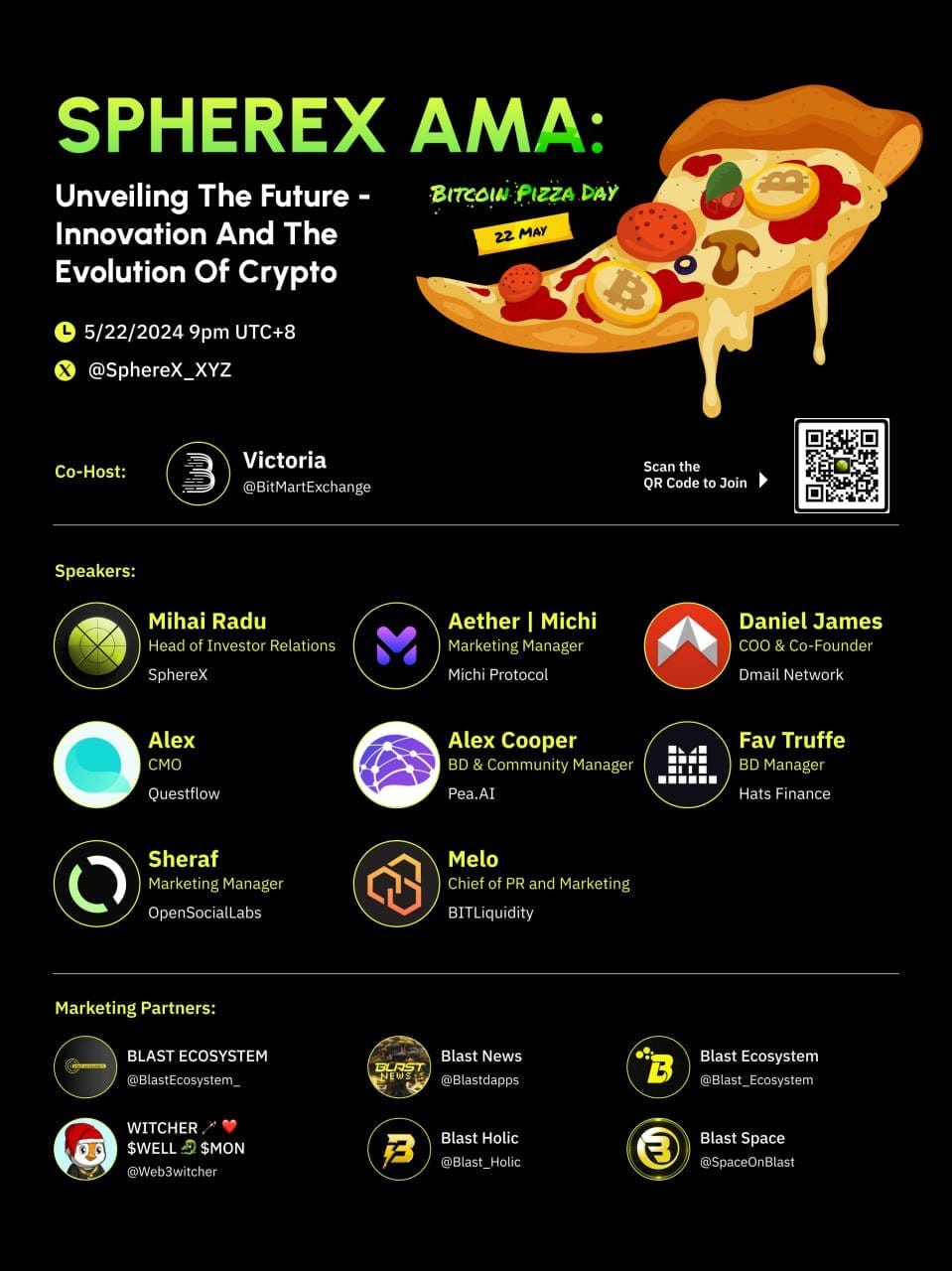 Recap of the Pizza Day Sphere X AMA: Insights from Dmail Network