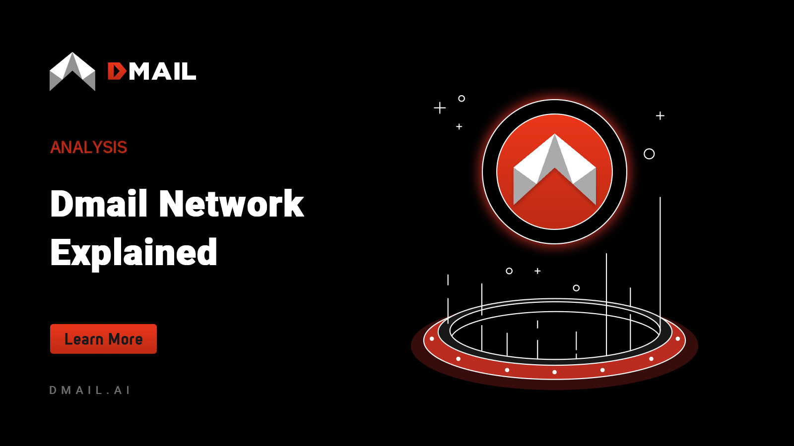 Dmail Network Overview