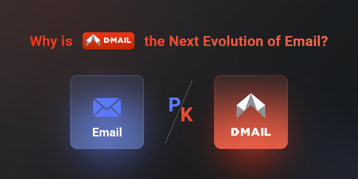 Dmail is the Next Evolution of Email