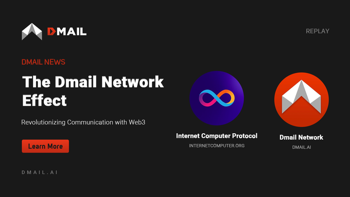 Revolutionizing Communication with Web3: The Dmail Network Effect